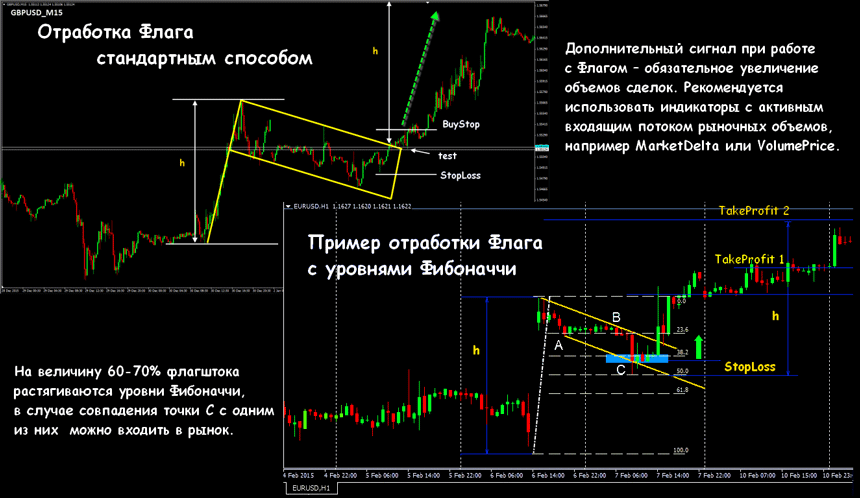 фигура флаг