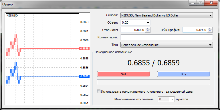 Окно ордера